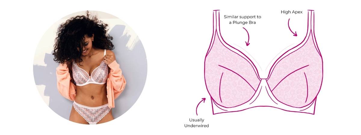 high-apex bras