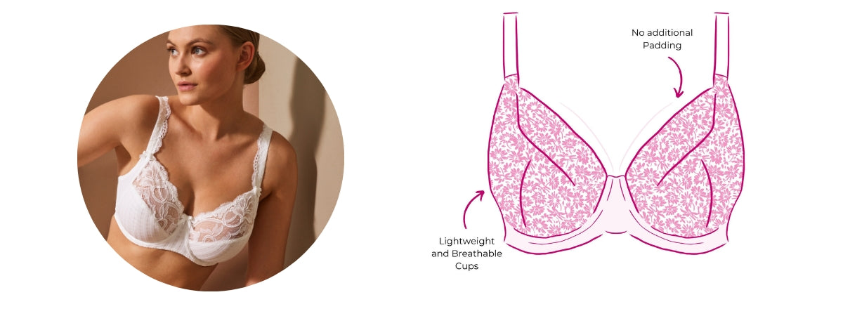 non-padded bras