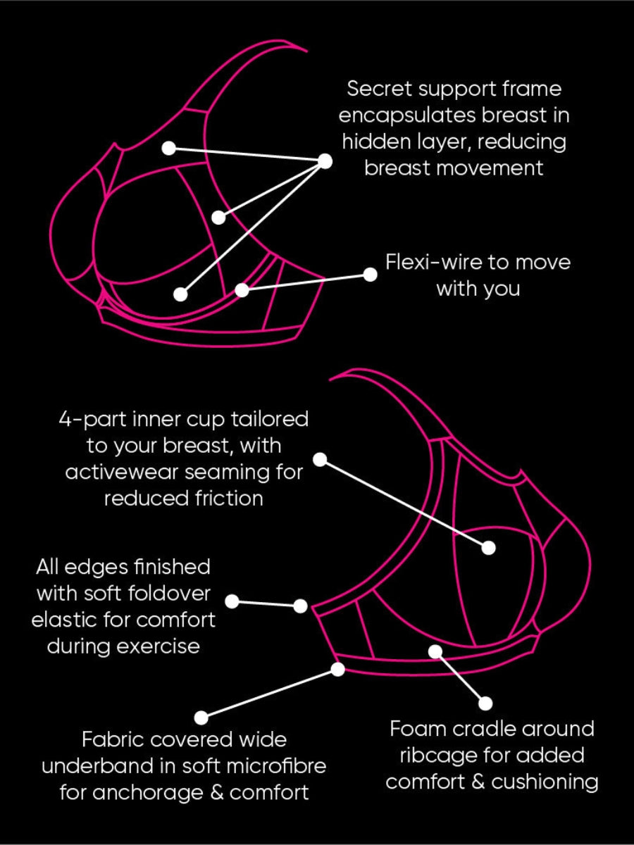 Everymove Wired Multiway Sports Bra - Jungle Green/Black