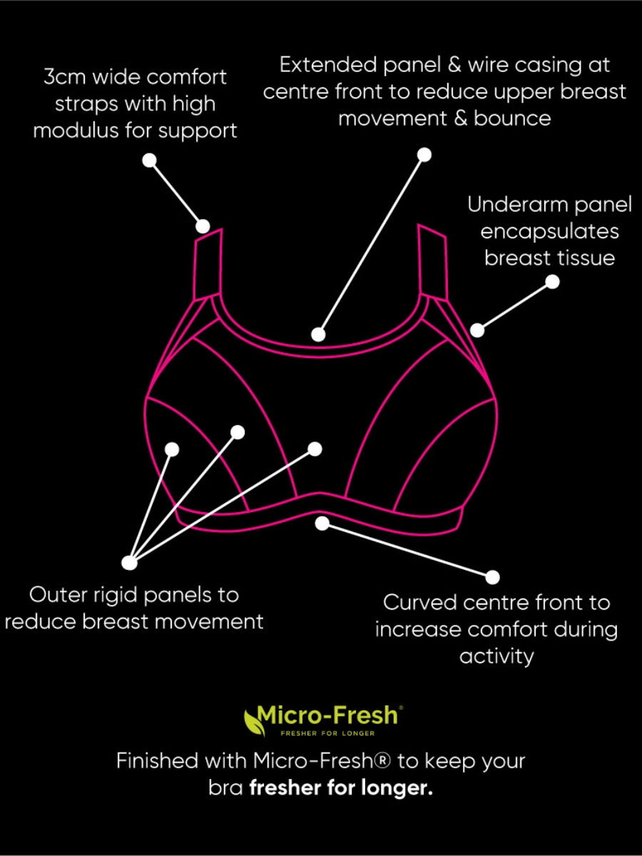 Everymove Wired Multiway Sports Bra - Blush/Charcoal
