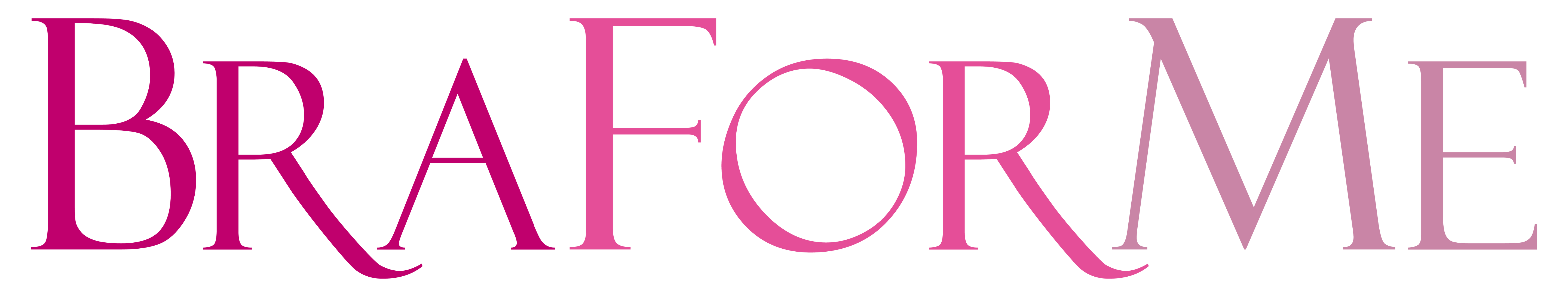 French sizes 2025 to european sizes