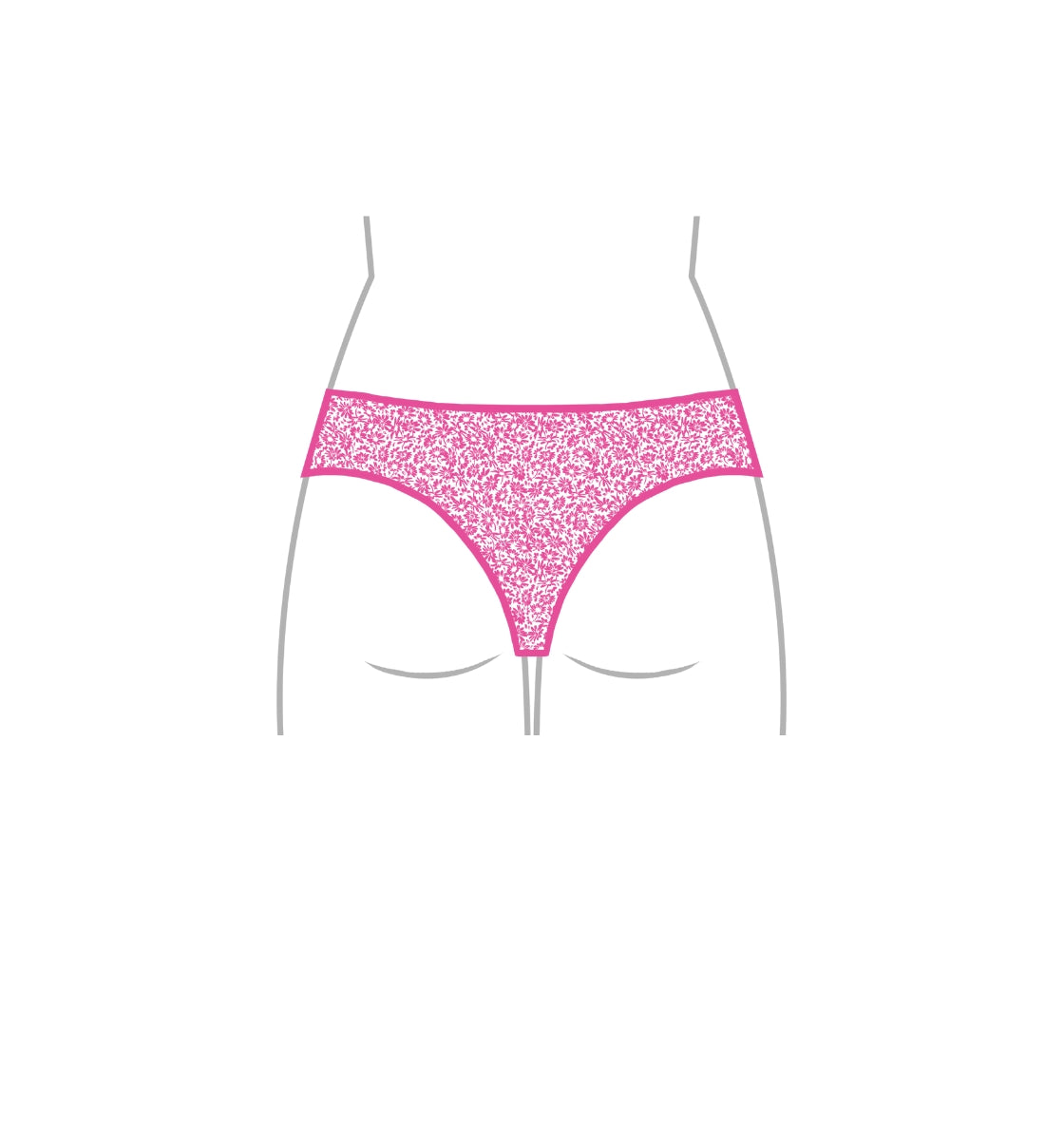 What is a Thong?, Guide to Thong Types