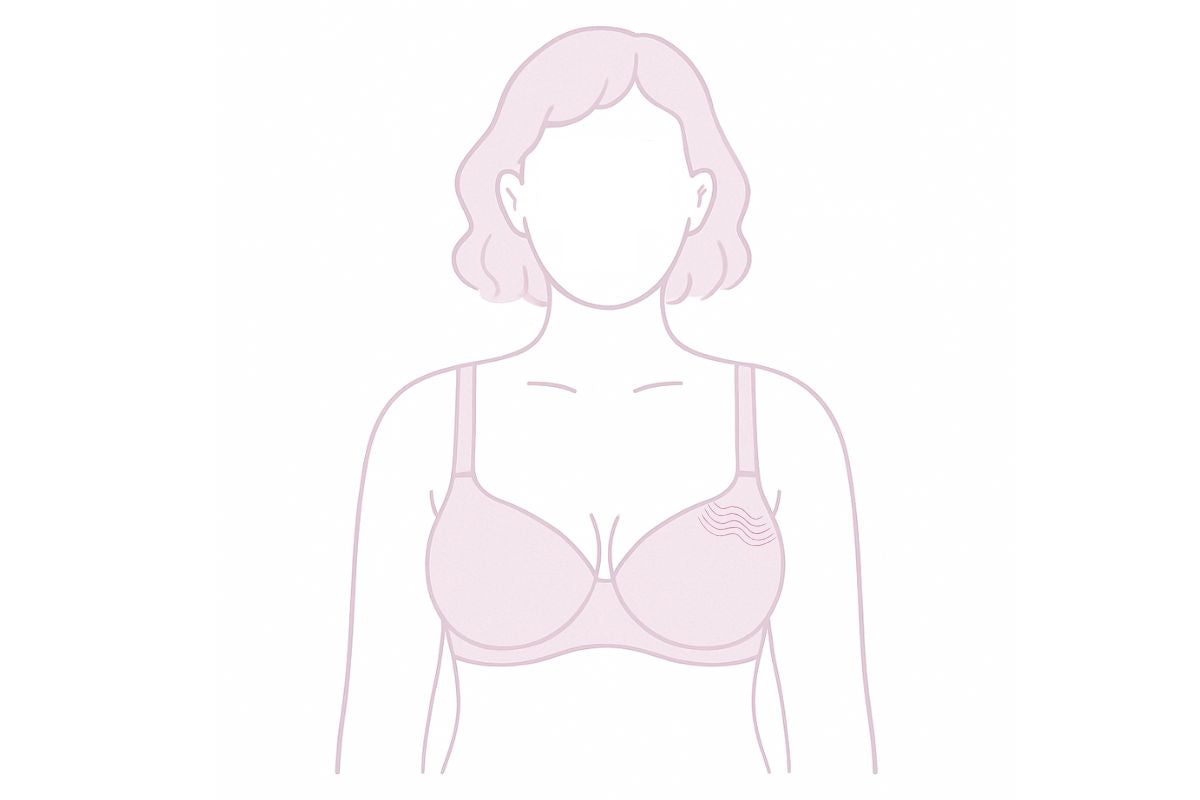 Cup wrinkling and loose material examples