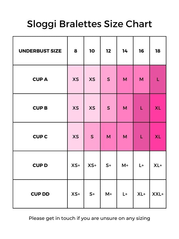Sloggi Size Chart